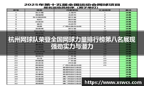 杭州网球队荣登全国网球力量排行榜第八名展现强劲实力与潜力